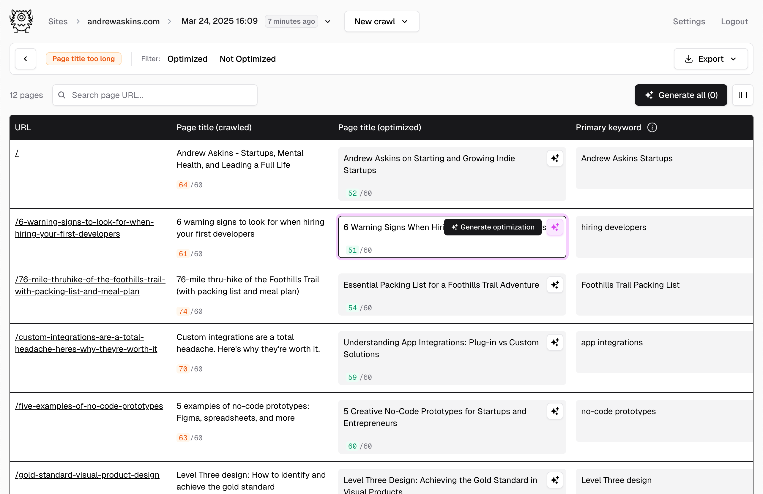 Generated descriptions
